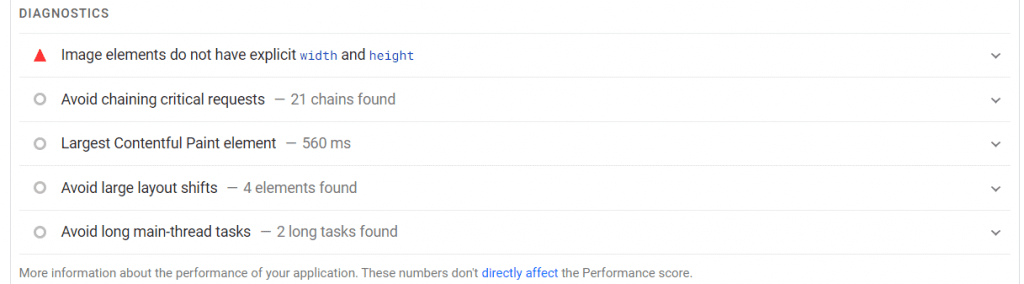 Page Speed Insights Diagnostic