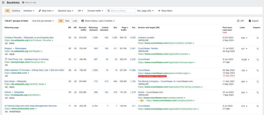 Backlink Profiles Referring Domains