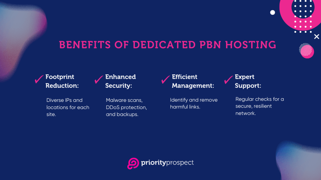 Benefits Of Dedicated Pbn Hosting